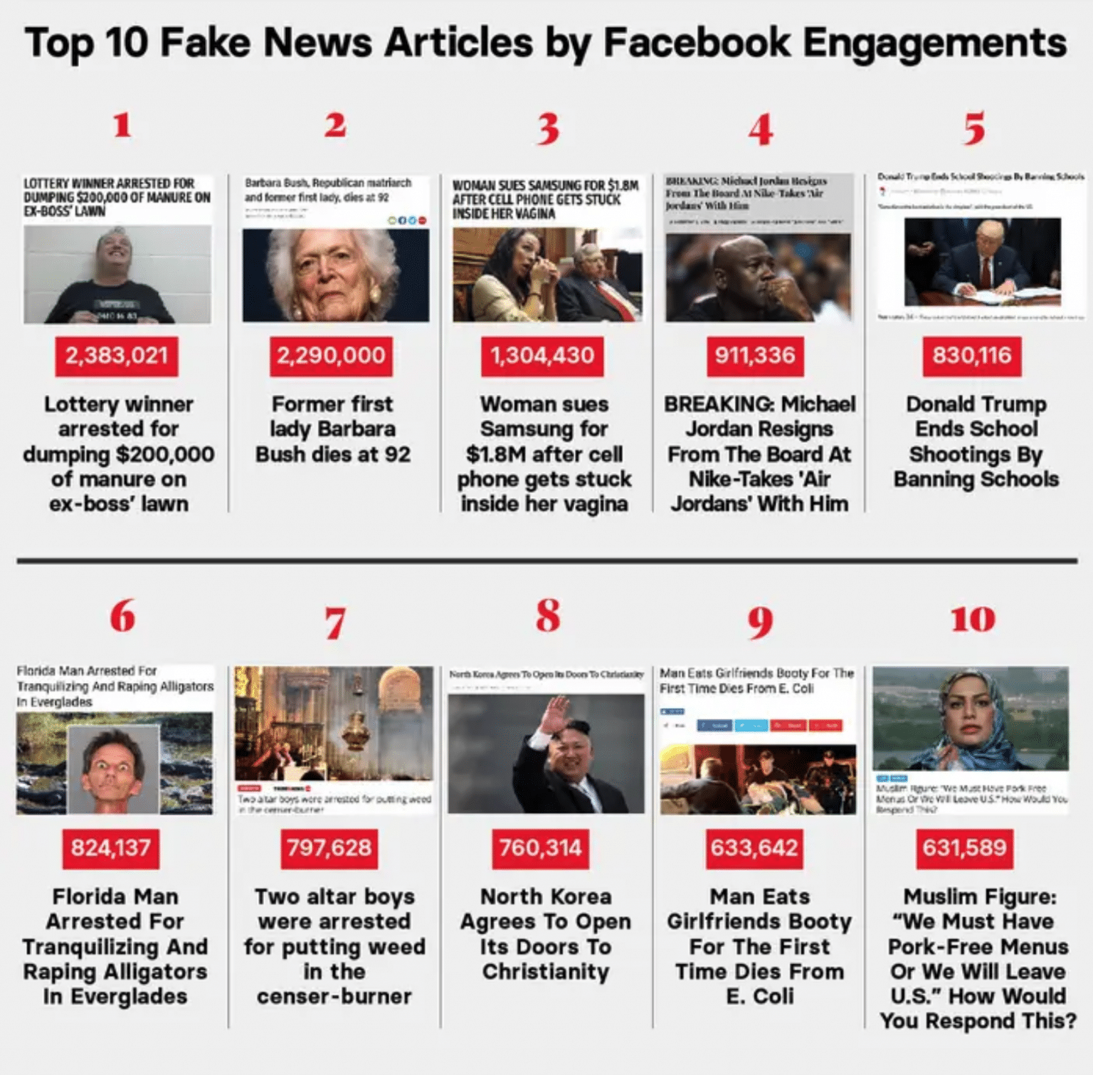 How to Stop Letting the 24 Hour News Cycle Control Your Life